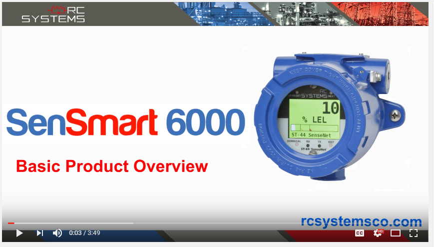 SenSmart 6000 Video