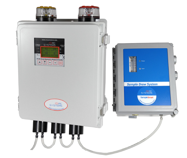 Example of gas detector systems offered by RC Systems