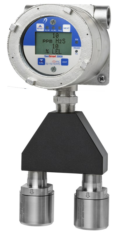sensmart 3900 dual gas detector rc systems