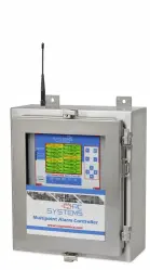 ST72-CSS-900