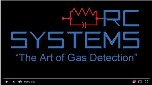 Universal Gas Detector Video