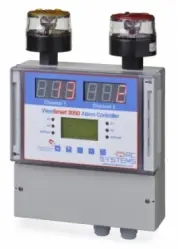ViewSmart_2050