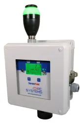 Sensepoint Gas Detector