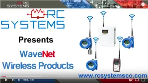 RC Systems Wireless Videos