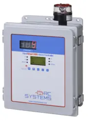 ViewSmart 2150S Single Channel LED Alarm Controller