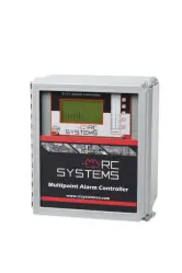 ViewSmart 1600 Power Supplies