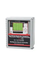 ViewSmart 6400 Power Supplies
