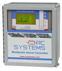 ViewSmart 1600 Controller Option Boards