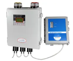 Complete RC System's ZoneProtector gas detection system