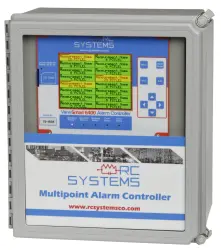 ViewSmart 6400 Controller Option Boards