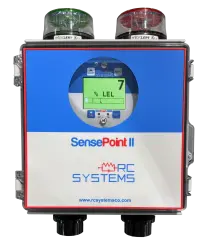 Sensepoint 2